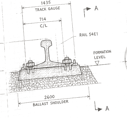Graphite railway track cross-section illustrating measured infrastructure behind reliable service.