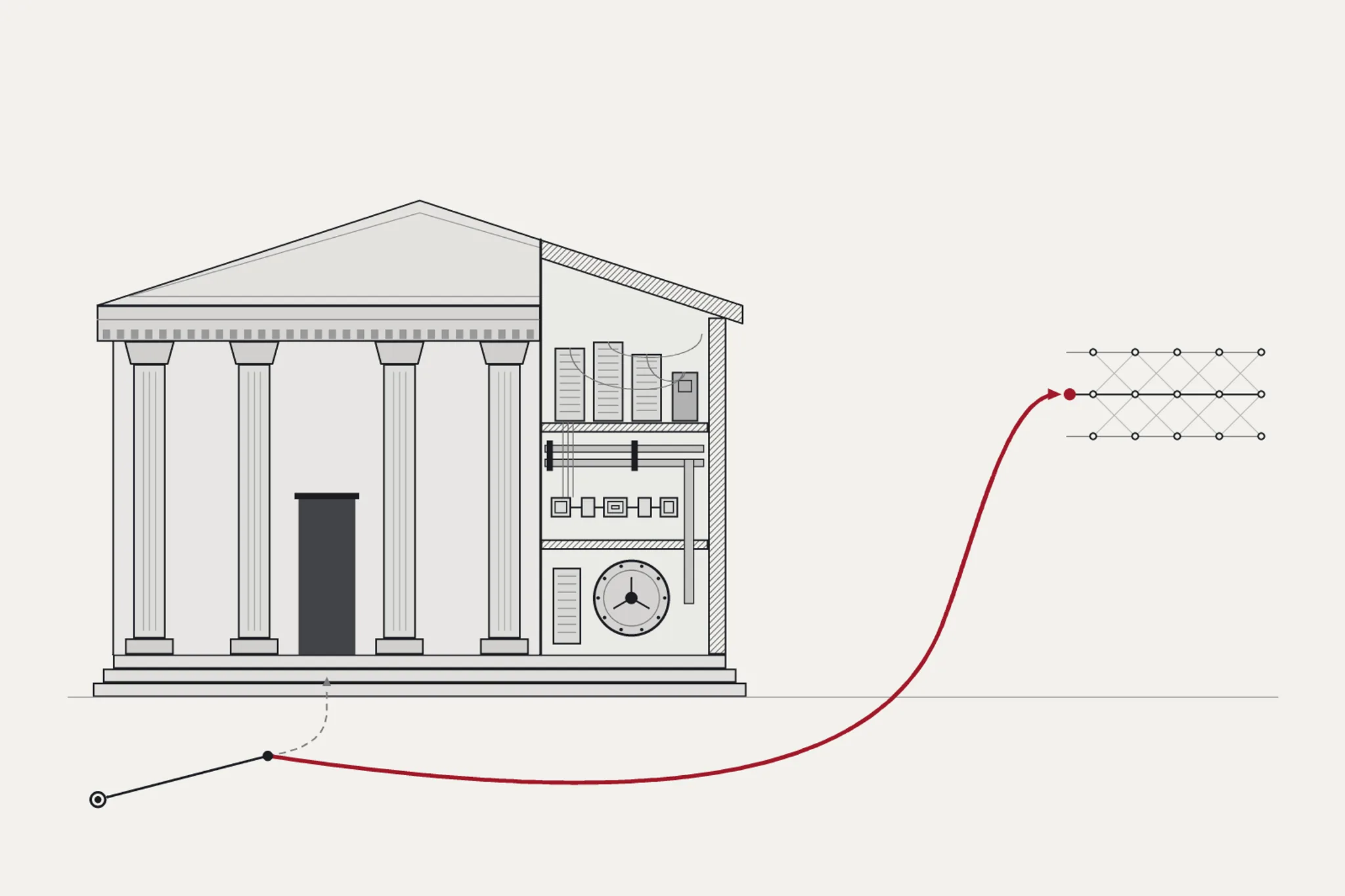 A classical bank building with columns and a pediment stands intact. Its right side is cut away to show racks, pipes, chained adapters and a vault inside. A customer's path starts in the foreground, splits away from the dashed route up the steps to the door, and curves around the building in red toward an abstract network layer on the right.