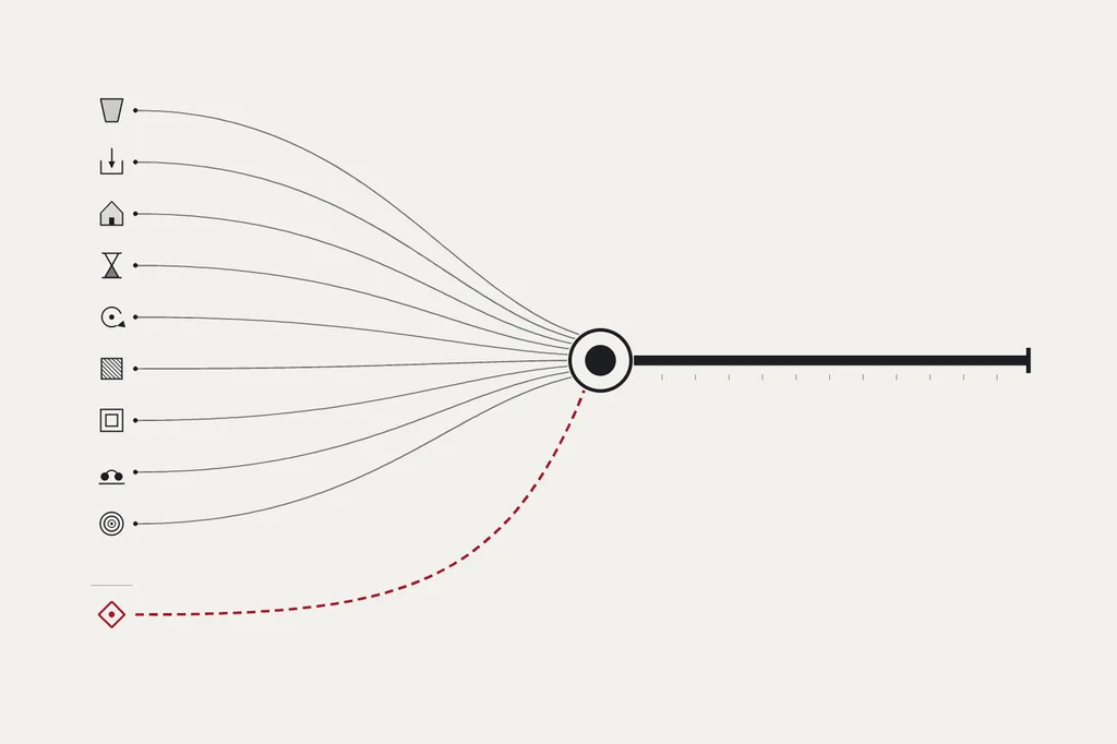 Nine thin graphite lines, each starting from a small pictogram, converge on a heavy ring. A tenth input, set apart at the bottom, arrives as a red dashed line from a hollow diamond. Everything leaves the ring as one uniform, unbroken bar.