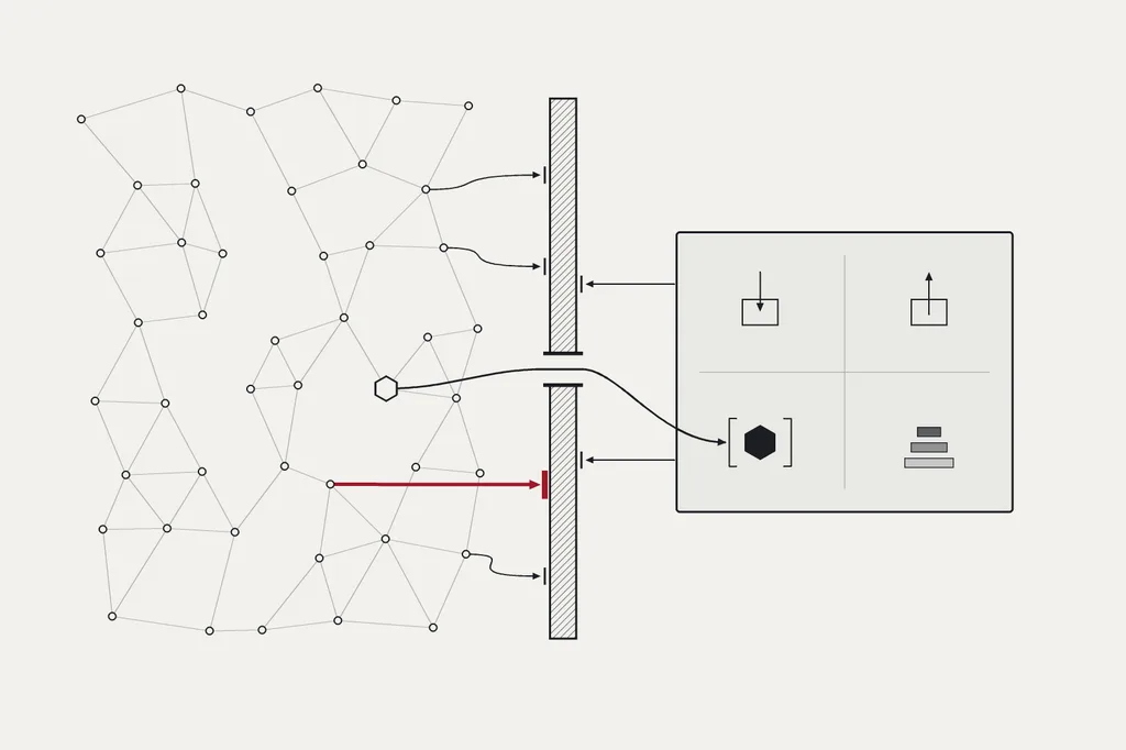 An open network of nodes fills the left side. A thick hatched wall stands in the middle with one narrow gate. Arrows from the network stop dead at the wall, one of them a heavy red arrow ending in a solid block. Arrows from the bank product on the right are also stopped. Only one line passes through the gate, carrying the asset into a box where it can be bought, sold, held and viewed.