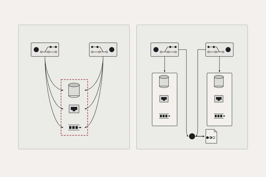Two workers with separate worktrees still collide when they share a database, port, and queue. A second layout gives each task separate mutable resources and assigns integration to a coordinator, while noting that worktrees are not sandboxes.