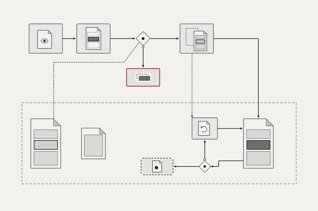 A managed instruction region is updated only after an ownership check. Project text and context are preserved. Rollback restores prior bytes only when no later edits conflict.