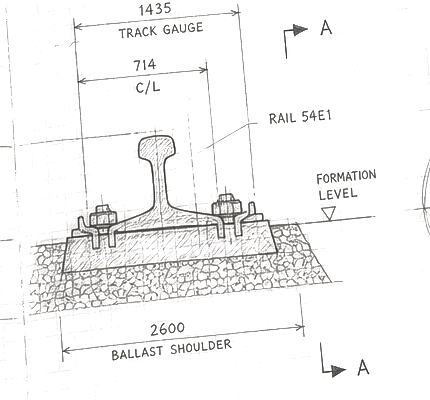 Graphite railway track cross-section illustrating measured infrastructure behind reliable service.